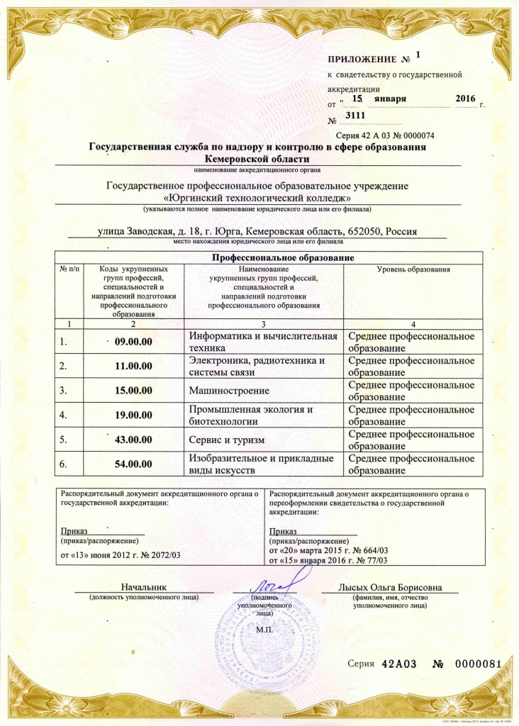 pril1_svid_akkr-732x1024.jpg