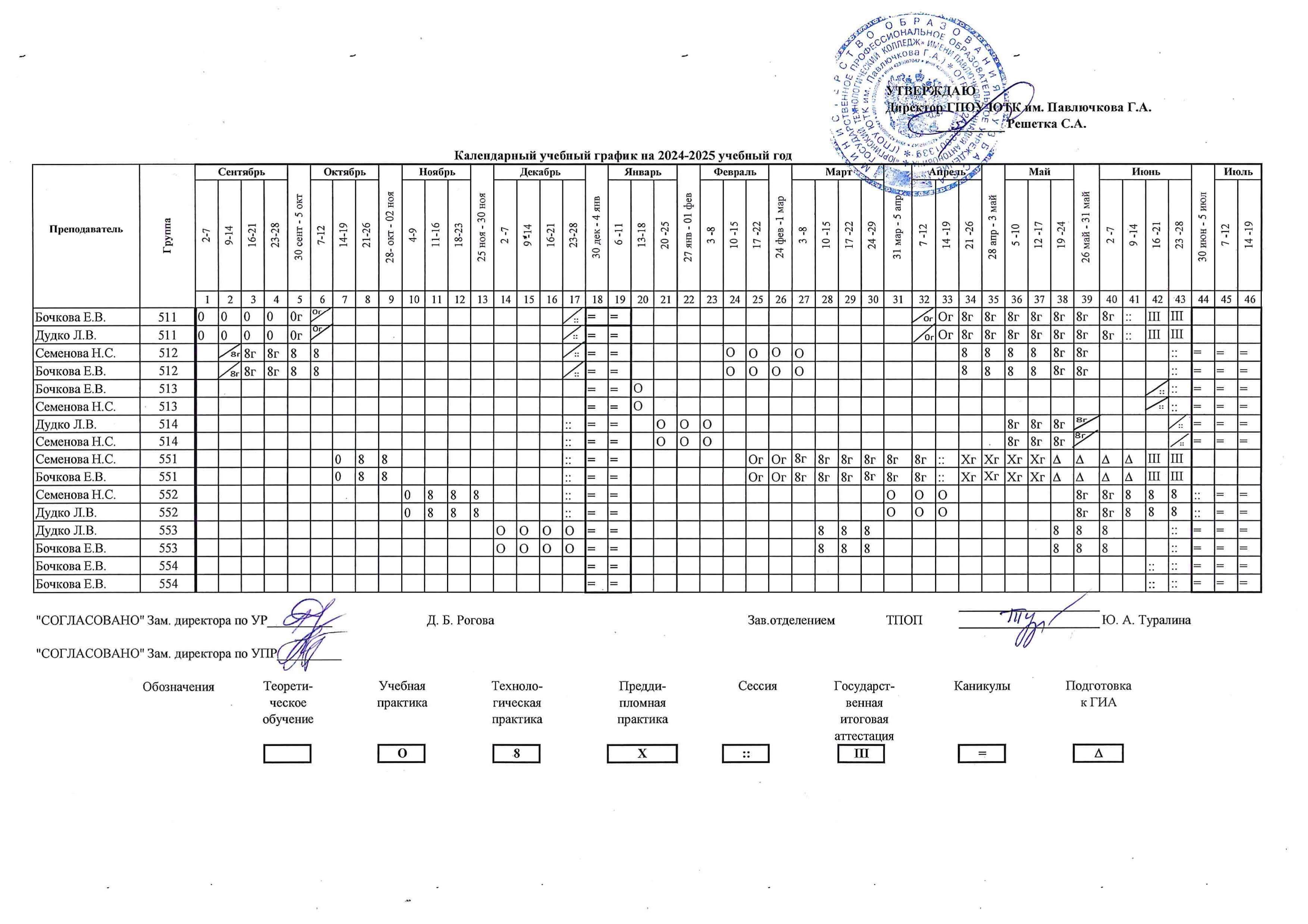 kalendar-ucheb-tpop.jpg